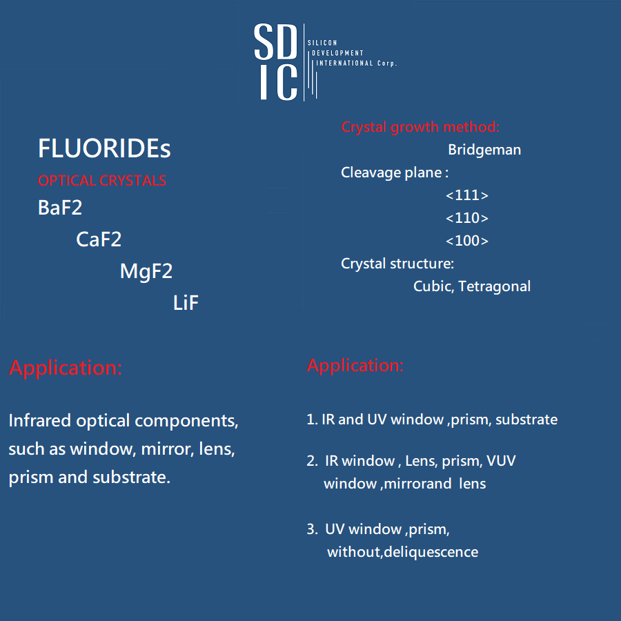 Crystal_FLUORIDE